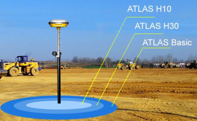dịch vụ hiệu chỉnh tín hiệu toàn cầu atlas