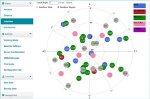 cách sử dụng web ui máy rtk esurvey